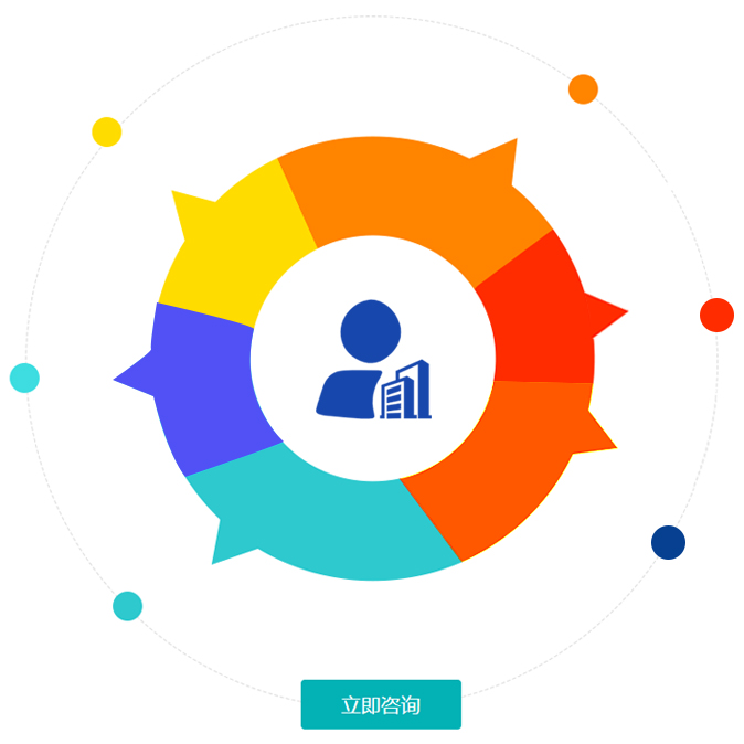 环翠律师在线咨询